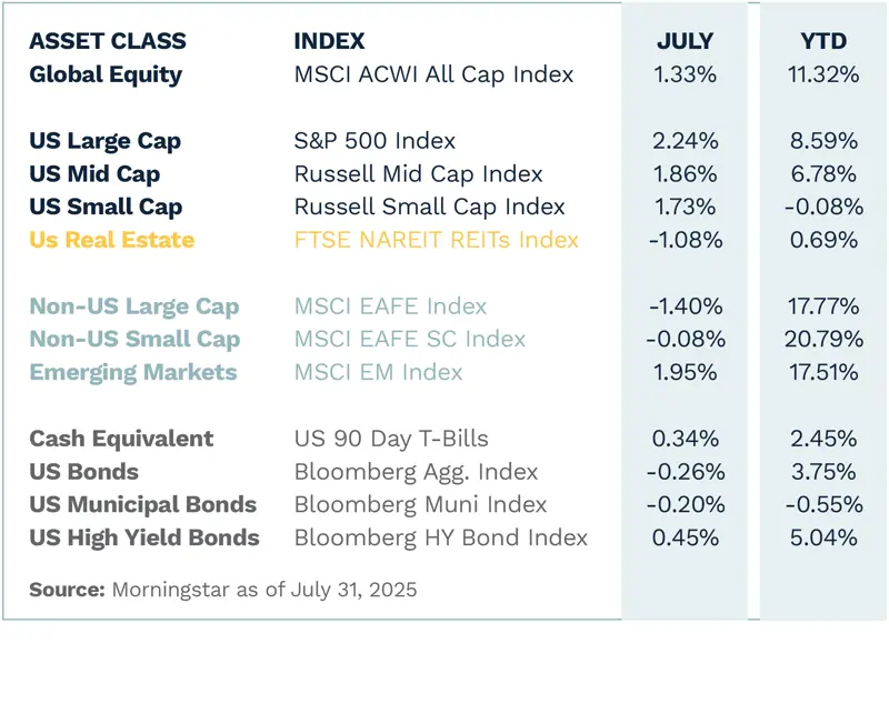 RTC_Web_Article_LeftColumn_2025_July.webp (1)
